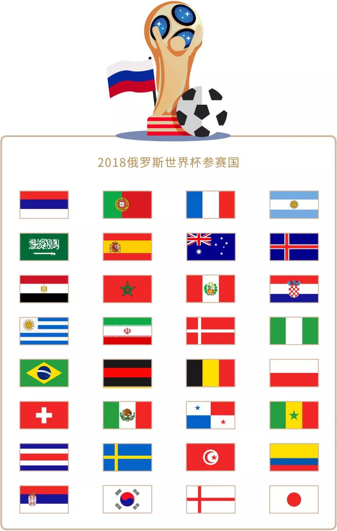 盟后迅速成